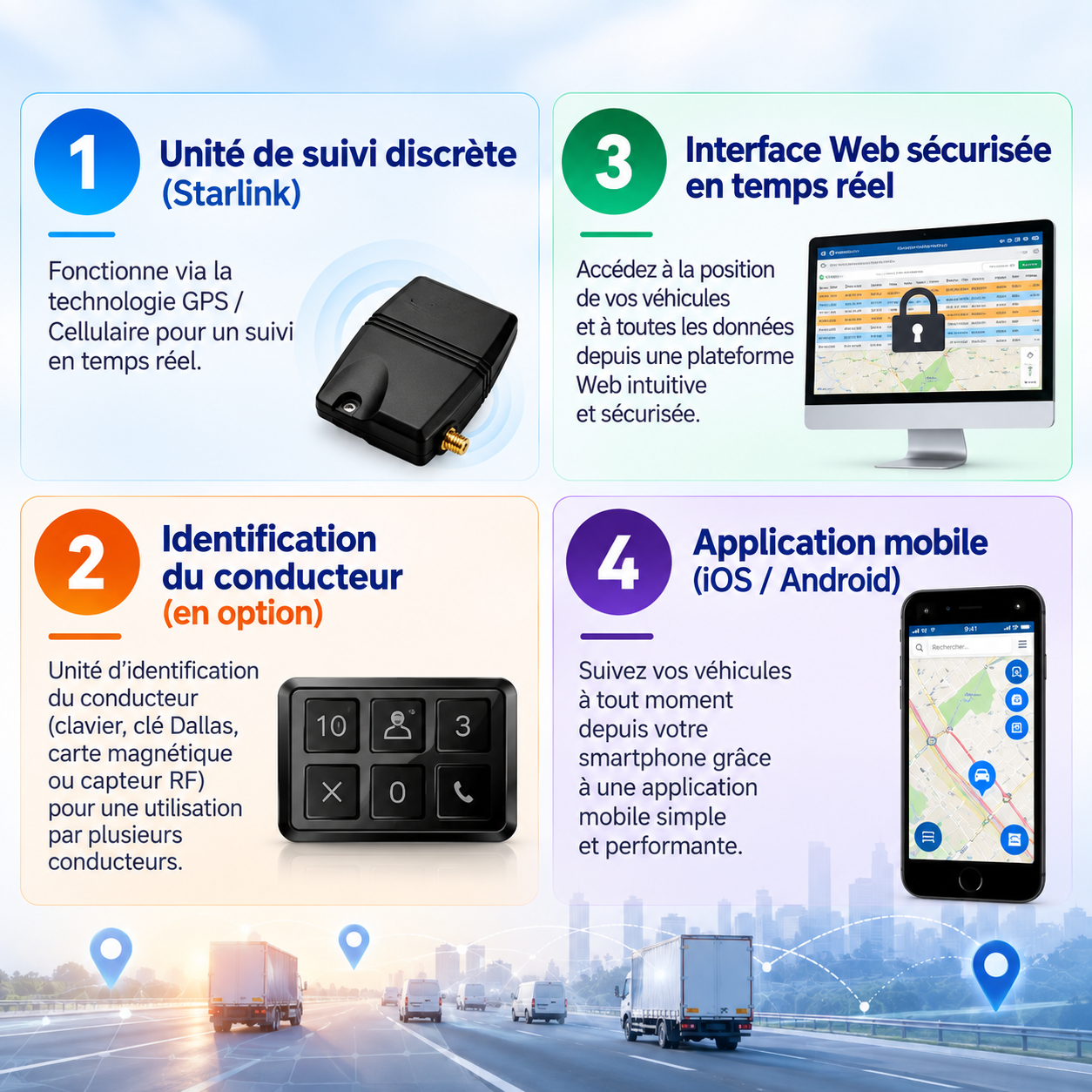Solution de tracking GPS avec unité de suivi, identification du conducteur, interface Web et application mobile
